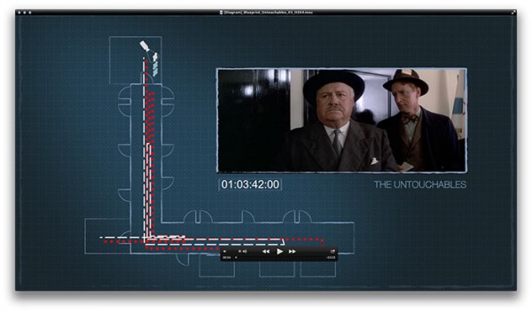 One shot from The Untouchables mapped out in Directing Motion by Vincent Laforet. (via laforetvisuals.com)